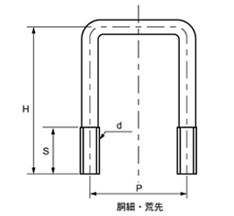 ステンレス コの字ボルト(角パイプ用)(ロ60x60) 製品図面