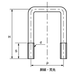 ステンレス コの字ボルト(角パイプ用)(ロ65x65) 製品図面