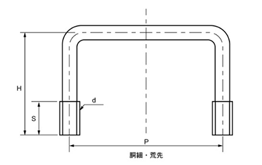 ステンレス コの字ボルト(角パイプ用)(ロ100x50)(インチ・ウイット) 製品図面