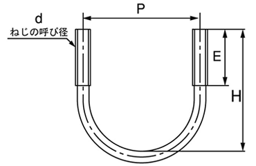 ステンレス Uボルト(一般鋼管用)(輸入品) ミリネジ用 製品図面