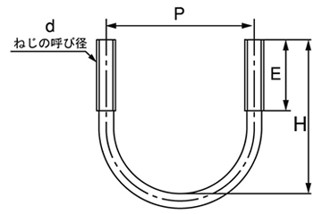 ステンレス Uボルト(一般鋼管用)(輸入品)(インチ・ウイット) 製品図面