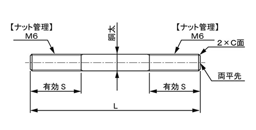  製品図面