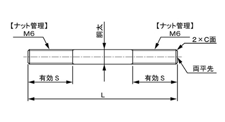 鉄 植込みボルト(両端ねじ18mm・スタットボルト)(平先/胴太)(*) 製品図面