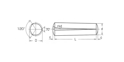 SUM22L 溝付きピン(簡易ノックピン) A形 DIN1471 製品図面