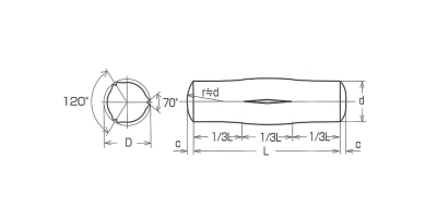 SUM22L 溝付きピン(簡易ノックピン) E形 DIN1475 製品図面