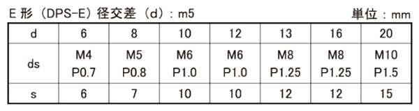 鋼 ダウエルピン 内ネジ付き DPS-E形 (公差 m5)(大喜多製) 製品規格