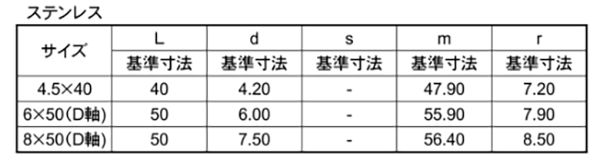  製品規格