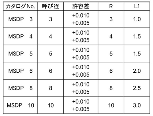 鋼 ダウエルピン MSDP(プラス公差)(姫野製) 製品規格