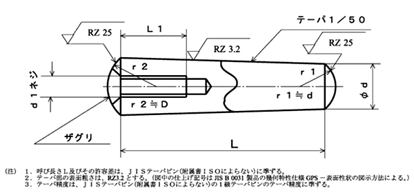 S45C相当 内ねじ付き テーパピン (姫野精工所) 製品図面