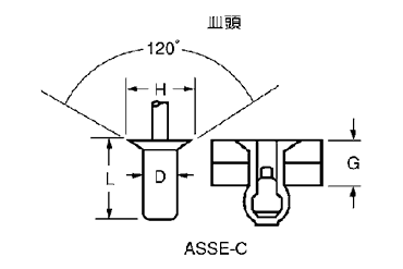 アルミ-鉄 ブラインドリベット ASSE シールドタイプ 皿頭(友淵製) 製品図面