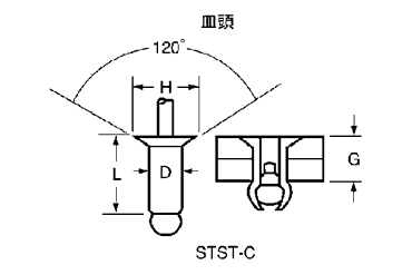 ステン-ステン ブラインドリベット STST 皿頭(友淵製) 製品図面