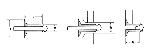 鉄-鉄 オープンタイプ(ブラインド)リベット SB■-K (皿頭)(KRS製) 製品図面