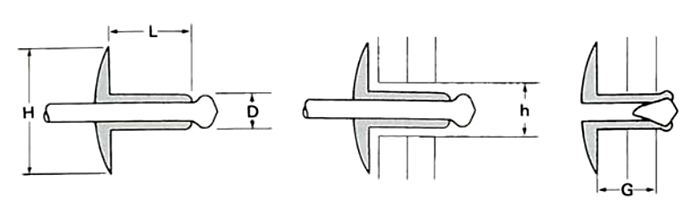 鉄-鉄 オープンタイプ(ブラインド)リベット SB■-LF(ラ-ジフランジ)(丸頭)(KRS製) 製品図面