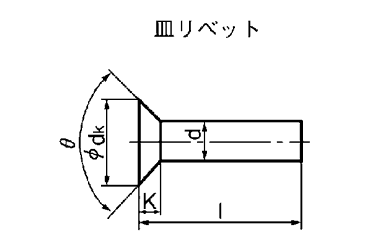 黄銅 皿リベット (軸径x全長) 製品図面