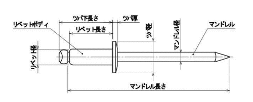 ステンレス SUS316 ステン-ステン ブラインドリベット NST(ニッセン製) 製品図面