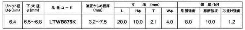 ロブテックス ステン-ステン ワイドバルブリベット皿頭LTWB (高強度・広範囲カシメ用) 製品規格