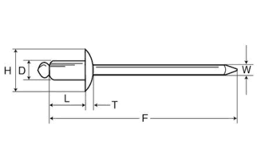 ロブテックス 鉄-鉄 ブラインドリベット (NS-E)(丸頭) 製品図面