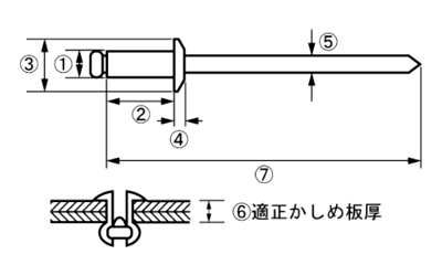 ロブテックス 鉄-鉄 ブラインドリベット (NS-MP)(エコパック入)(丸頭) 製品図面