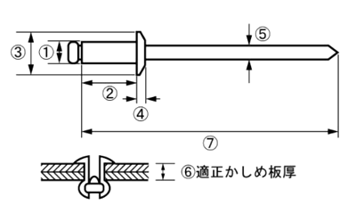ロブテックス アルミ-アルミ ブラインドリベット (NA-MP)(エコパック入)(丸頭) 製品図面