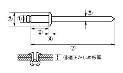 ロブテックス ステン-鉄 ブラインドリベット NSS-MP (エコパック入)(丸頭) 製品図面