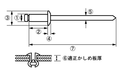 ロブテックス ステン-ステン ブラインドリベット NST-MP (エコパック入)(丸頭) 製品図面