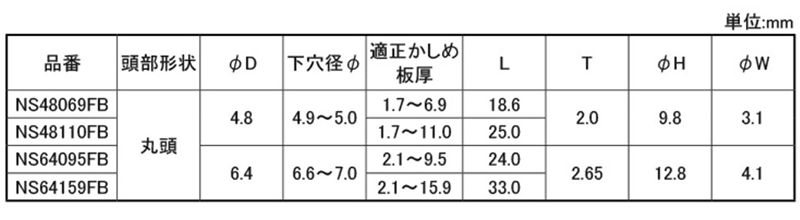  製品規格