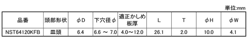 ステン-ステン Nフィックスボルト(皿頭)(アウターロック 高強度構造用リベット)(NST-KFB)(ニッセン製) 製品規格