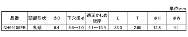 鉄(高耐食)-ステン NフィックスボルトECO(丸頭)(アウターロック 高強度構造用リベット)(NH-FB)(ニッセン製) 製品規格