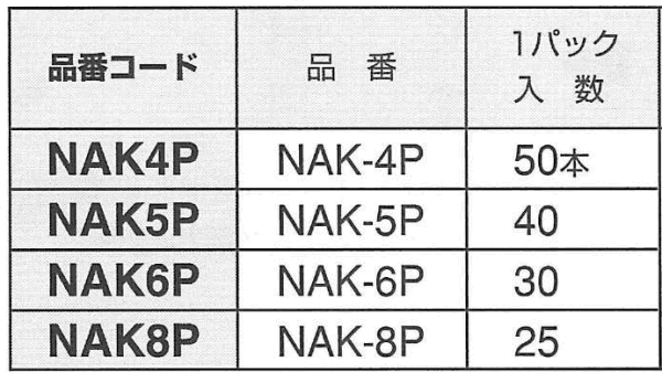 パック入り エビナット(アルミSF)(薄頭形状) NAK 製品規格