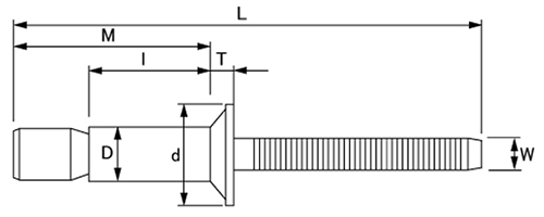 ロブテックス 鉄-鉄 Sボルト 高強度リベット(アウターロック) SNS-K (皿頭) 製品図面