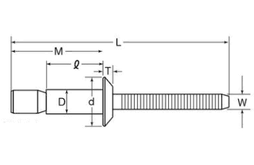 ロブテックス アルミ-アルミ Sボルト 高強度リベット(アウターロック) SNA(丸頭) 製品図面
