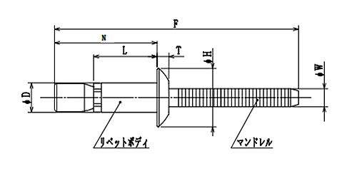 ロブテックス 鉄-ステンレス エコSボルト 高強度リベット(アウターロック) SNH(丸頭) 製品図面