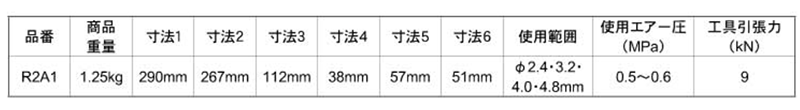 ロブテックス エアーリベッター(R2A1) 製品規格