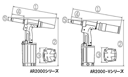 ロブテックス エアーリベッター(AR2000) 製品図面