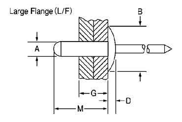 アルミ-鉄 ラージフランジ・エイベックス (BE44-●●)(シャフト径4.0) 製品図面
