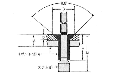 鉄-鉄 皿頭 モノボルト (2761-●●) 製品図面