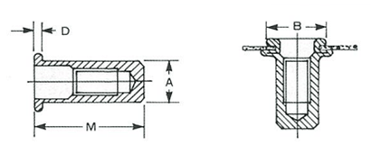 鉄 平頭クローズエンド TSナットサート(FS58タイプ) 製品図面