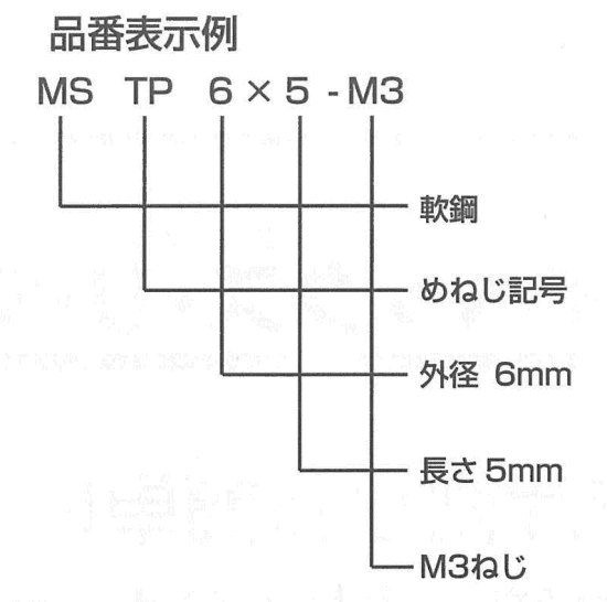 軟鋼 めねじスタッド MS-TP型(外径＝6) 日本ドライブイット 製品規格