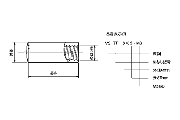 軟鋼 めねじスタッド MS-TP型(外径＝8) 日本ドライブイット 製品図面