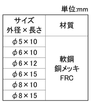 軟鋼 CDスタッドリベット(ネジ無し)(日本フラッシュ)(FRC) 製品規格
