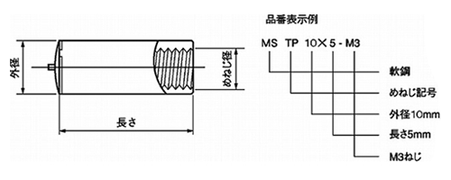 ステンレス めねじスタッド SUS-TP型(外径＝10) 日本ドライブイット 製品図面