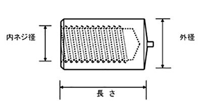 ステンレス めねじスタッド(CDフクロナット) FTPS型(外径＝8)(日本フラッシュ製) 製品図面