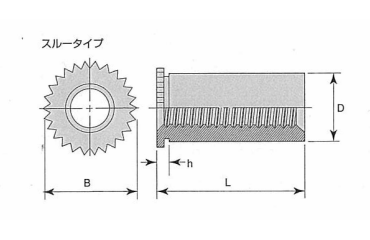 鉄 薄板用セルスペーサー(スルータイプ)(薄板専用) DFC-M●-S 製品図面