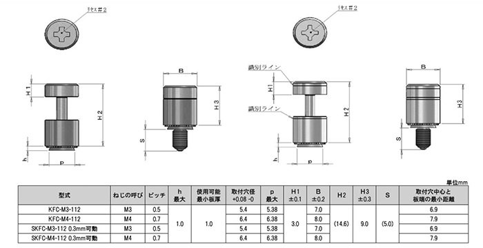 鉄 コンパクト セルクレストファスナー(KFCタイプ)(セルジャパン品) 製品図面