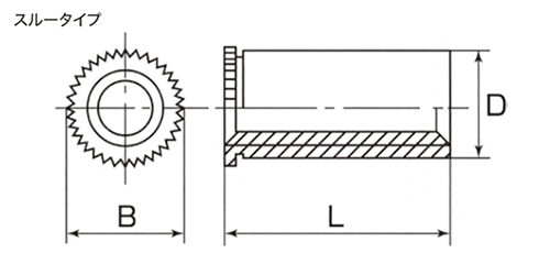 鉄 ボーセイ クリンチング スペーサ(TDF)スルータイプ(全ねじ) 製品図面