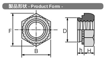 商品の詳細 (サイズ一覧) | 「六角型圧入ナット」商品の選択