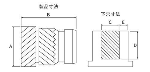 黄銅 プラスチックインサートナット Kロック (ローカドミ材)(KRS製) 製品図面
