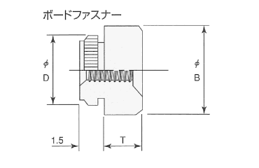 ステンレス セルボードファスナー (BFSS)(セルジャパン) 製品図面