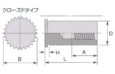 ステンレス セルスペーサー(クローズドタイプ)(DFSB-M●-●SC) 製品図面