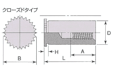 商品の詳細 (サイズ一覧) | 「圧入式スペーサーナット」商品の選択